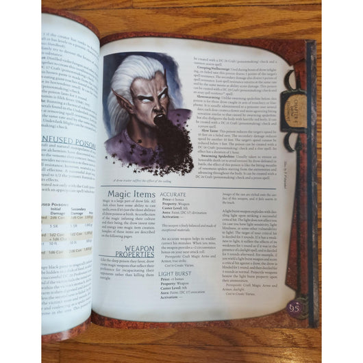 Dungeons & Dragons Drow of the Underdark D&D 3.5 Edition Hardcover Sourcebook