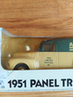 Ertl (1994) 1951 Panel 